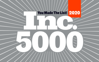 Magnate Worldwide Ranks No. 1283 on the 2020 Inc. 5000